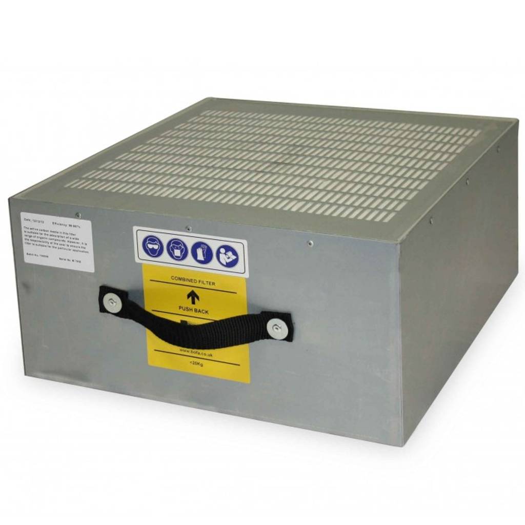 BRM M Combined Filter (BOFA ORACLE)