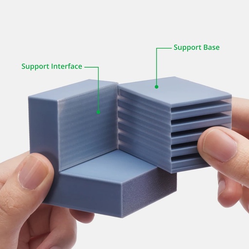 Support voor PLA/PETG