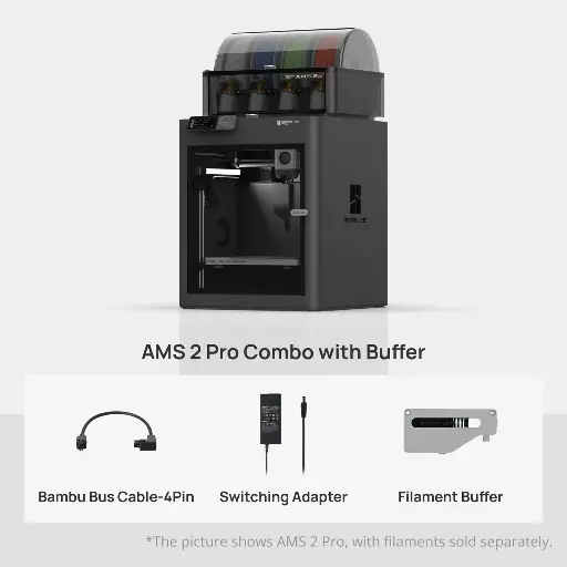 P1S met AMS 2 Pro (buffer)