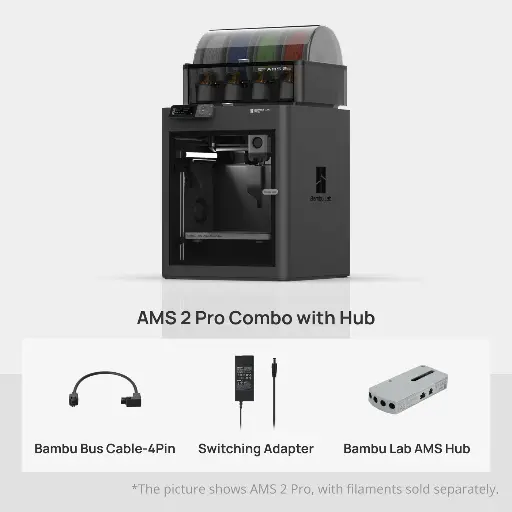 P1S met AMS 2 Pro (hub)
